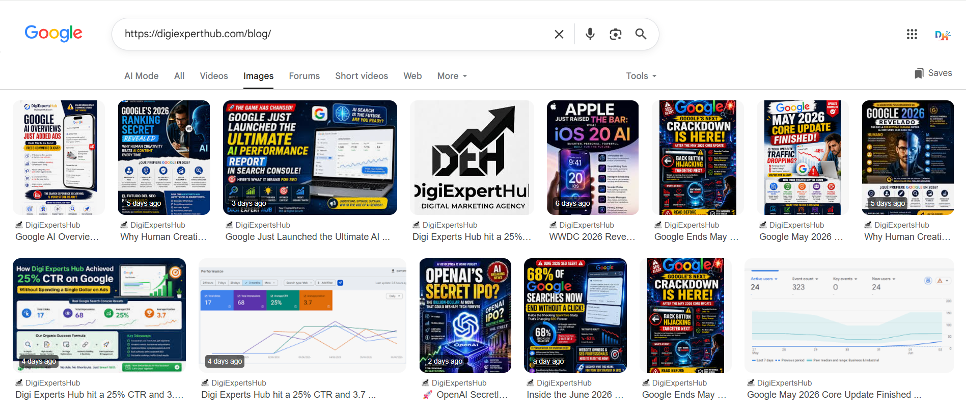 Digi Experts Hub Google ranking and CTR proof